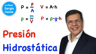 Presión hidrostática  Hydrostatic Pressure [upl. by Aeduj]