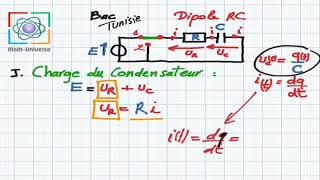 Dipole RC BAC charge du condensateur partie1 [upl. by Michella]