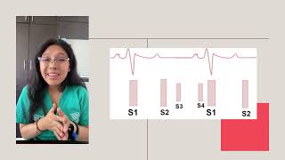 Auscultación Cardiaca [upl. by Ecidnak416]