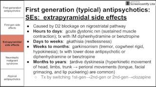 Antipsychotics neuroleptics [upl. by Eenrahc]