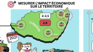 « Soutenir l’économie locale  mesurer l’impact des magasins de producteurs » [upl. by Chara799]