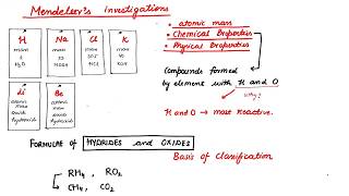 Periodic Classification of Elements part 2 Development of Mendeleevs Periodic Table [upl. by Alleyn]