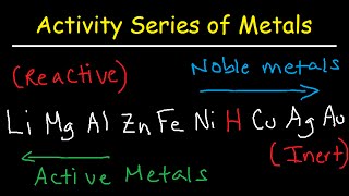 Activity Series of Metals amp Elements  Chemistry [upl. by Afrika]