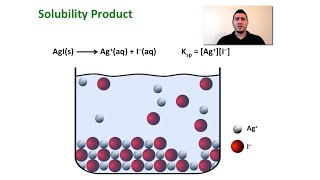 Solubility Equilibria  Solubility Product [upl. by Heddie444]