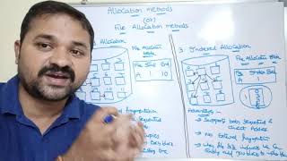 Allocation Methods  File Allocation Methods  Contiguous  linked  indexed  chain  os  files [upl. by Witha]