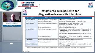 CCEI 2021Protocolo de diagnóstico y tratamiento de la paciente con cervicitis Dr Jorge Iván Marín [upl. by Jeavons201]