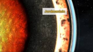 Jorden  en planet i solsystemet [upl. by Vincenty]