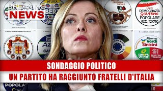 Sondaggio Politico Un Partito Ha Raggiunto Fratelli dItalia [upl. by Mose]