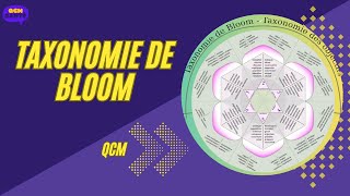 QCM en Taxonomie de Bloom [upl. by Heidi379]