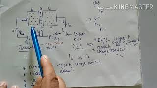 DIFFERENCE BETWEEN PNP amp NPN TRANSISTOR [upl. by Petunia]