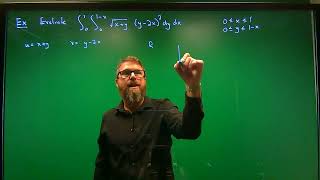 Where does the r come from Jacobian of the Cartesian to Polar Conversion Substitution [upl. by Joost]