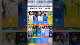 Most century in calendar year 😱 shorts shortsfeed viral ytshort cricket [upl. by Showker]