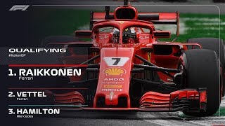 KIMI RAIKKONEN TEAM RADIO amp VETTEL RADIO 2018 ITALIAN GP QUALIFYING [upl. by Mccullough239]