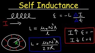 Self Inductance of Inductors amp Coils  Solenoids amp Toroids  Physics [upl. by Burdett708]