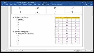 Step Pre9th Hexadecimal to Binary and Binary to Hexadecimal Conversions [upl. by Eira]