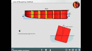 Damage Stability Calculation Part 1  Loss of Buoyancy Method [upl. by Eirb]