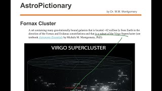 Fornax Cluster [upl. by Buckley]