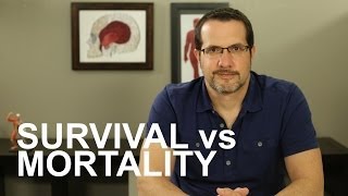 Survival vs Mortality Rates Healthcare Triage 7 [upl. by Naivart]