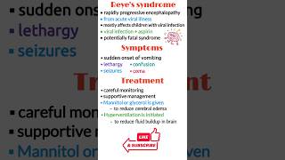 Reyes syndrome reyes syndrome aspirin pathophysiology symptoms treatment shorts [upl. by Aynas]