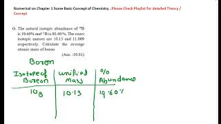 The natural isotopic abundance of 10Bis 1960 and 11B is 8040  The exact isotopic masses are 10 [upl. by Atteval380]