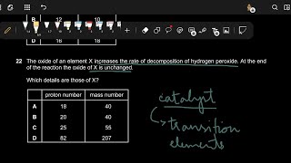 o level chemistry mcqs practice [upl. by Reinnej]