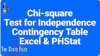 10216 Chisquare test for Independence using Excel and PHStat to create the contingency table [upl. by Namrej414]