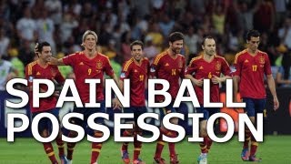 Spain  Ball Possession [upl. by Zerimar187]