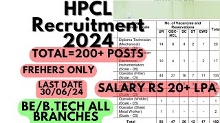 HPCL new Recruitments 2024 I Salary 1 Lakh Month [upl. by Tnahs771]