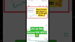 waree energies ipo listing  Waree energies ipo ka paisa refund kab aayega shorts ipo [upl. by Vania209]