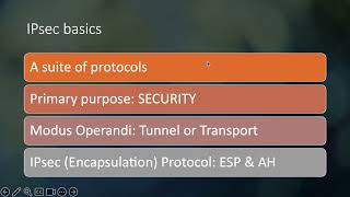 IPsec Fundamentals IKE Phase 1 amp 2 Tunnel Formation [upl. by Bordie]