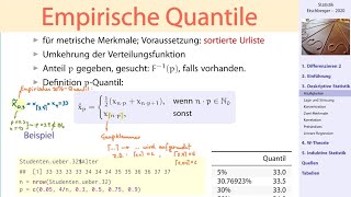 Deskriptive Statistik 1 Empirische Quantile [upl. by Haseena]