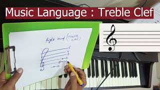 Piano Tutorial  Understanding Treble Clef  Staff Notation  Piano Lessons  Reading Music Sheet [upl. by Peedsaj823]