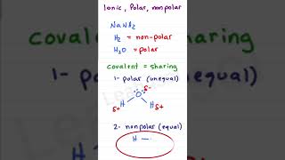 Ionic Polar Nonpolar Covalent Bonds [upl. by Yoreel771]