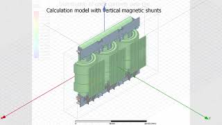 Horizontal magnetic shunts vs Vertical magnetic shunts [upl. by Hamfurd]