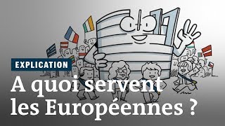 A quoi servent les élections européennes [upl. by Narmis]