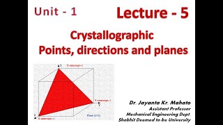 Lecture 5 Crystallographic points directions and planes [upl. by Ardine]