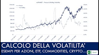 CALCOLO e RAPPRESENTAZIONE grafica della VOLATILITA di azioni ETF commodities crypto ecc Excel [upl. by Tireb773]