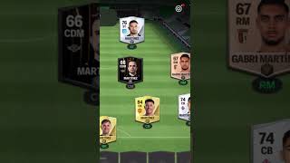 Martinez🔥 fifa fifamobile team fcmobile [upl. by Jaye]