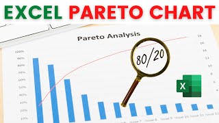 How to create a Pareto Chart in Excel  8020 Rule or Pareto Principle [upl. by Inoek35]