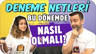 Son Aylarda LGS Deneme Netlerim Nasıl Olmalı❓✍🏻 [upl. by Gabrila]