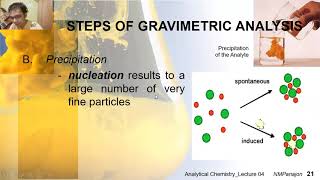 Introduction to Gravimetry Part 1 [upl. by Dirgis600]