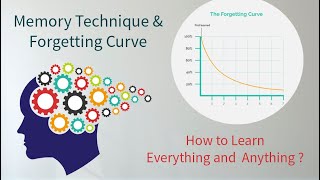 Memory Technique And Forgetting Curve How To Not Forget Things Ebbinghaus Forgetting Curve [upl. by Inalan928]