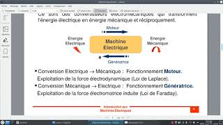 Introduction aux machines électriques part1 [upl. by Rhoads]