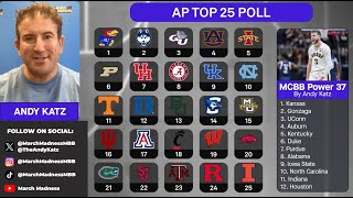 AP poll breakdown Andy Katz QampA reactions to college basketball rankings 111824 [upl. by Landry]