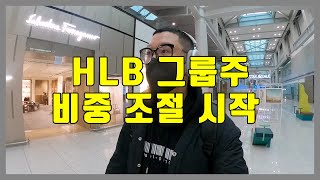 HLB그룹주 첫 리밸런싱 시작 feat브이티 아티스트유나이티드 성도이엔지 이스타코  T01 [upl. by Yelraf]