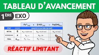 Tableau davancement et réactif limitant ✏️ Exercice  1ère spé  Chimie [upl. by Nussbaum]