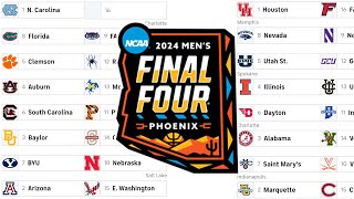 Bracketology 2024 College Basketball Tournament Predictions amp Completed Bracket 2 [upl. by Niryt]