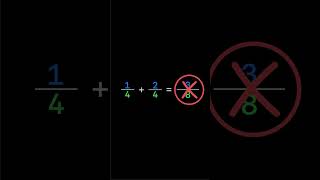 Adding like fractions [upl. by Enyrb]