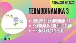 HUKUM I TERMODINAMIKA amp PERUBAHAN ENERGI DALAM MATERI KELAS XI [upl. by Quennie]