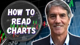 How to Read a Stock Chart and Find Buy Points  US Investing Champion David Ryan [upl. by Nellaf]